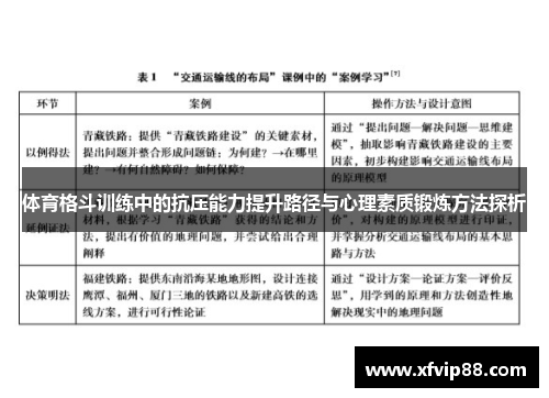 体育格斗训练中的抗压能力提升路径与心理素质锻炼方法探析