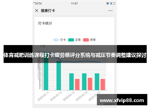 体育减肥训练课程打卡疲劳感评分系统与减压节奏调整建议探讨