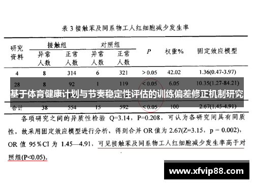 基于体育健康计划与节奏稳定性评估的训练偏差修正机制研究