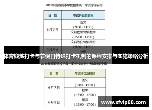 体育锻炼打卡与节假日特殊打卡机制的课程安排与实施策略分析