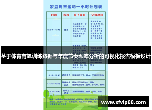 基于体育有氧训练数据与年度节奏频率分析的可视化报告模板设计