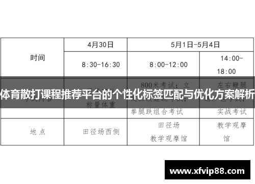 体育散打课程推荐平台的个性化标签匹配与优化方案解析