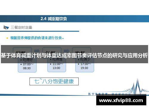 基于体育减重计划与体重达成率图节奏评估节点的研究与应用分析
