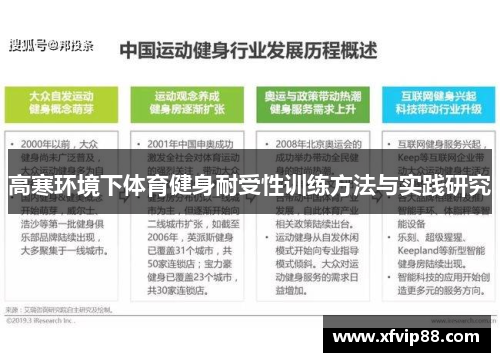 高寒环境下体育健身耐受性训练方法与实践研究